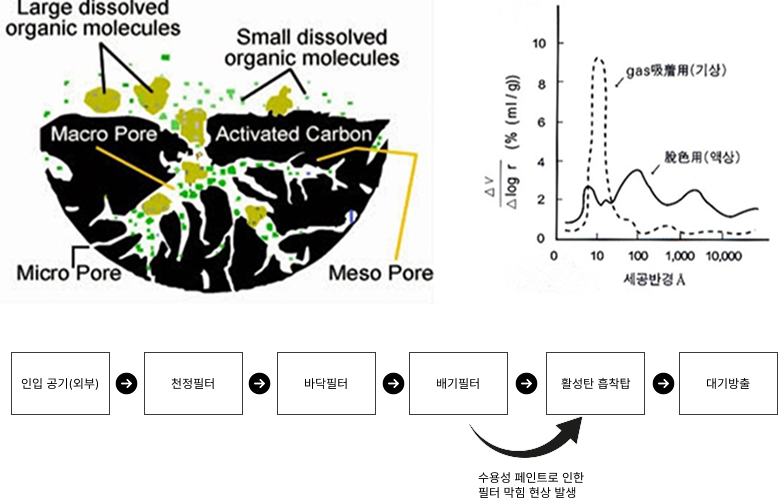 회사소개 이미지